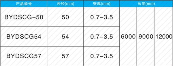 邵阳钢花管产品规格尺寸